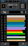 CISopto C7000